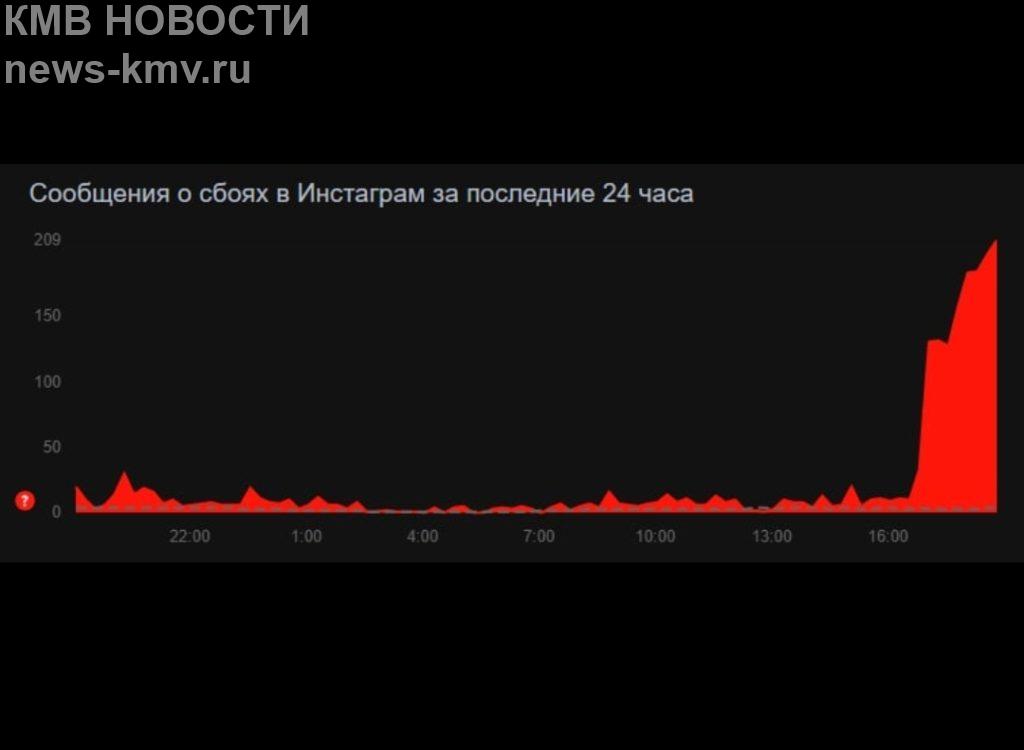 Очередной сбой в работе Инстаграма